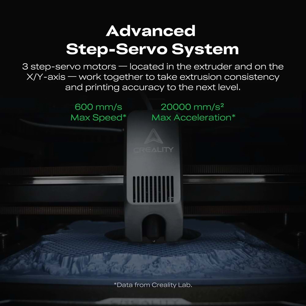 Creality K2 Combo 3D Yazıcı - Stoktan Teslim