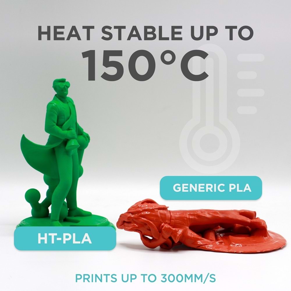 Polymaker HT-PLA Filament Gri