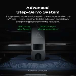 Creality K2 Combo 3D Yazıcı - Stoktan Teslim