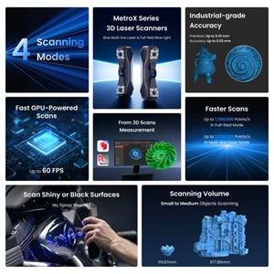 Revopoint MetroX Advanced Edition (Stoktan Teslim) – Profesyonel 3D Lazer Tarayıcı 