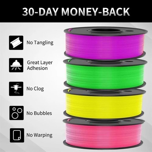 Entina PLA Filament Seti - Pembe, Sarı, Yeşil, Mor 4x250g 1.75mm