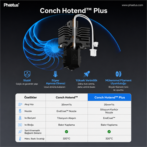 Phaetus X1/X1C 0.4 mm Conch Hotend Plus (Heater ve Thermistor Dahil) - Bambu Lab Hotend