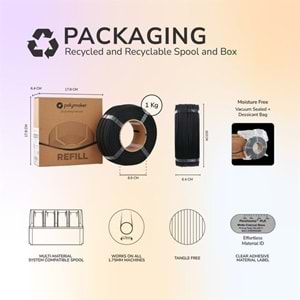 Panchroma PLA Refill – Mat Lav Kırmızı Filament