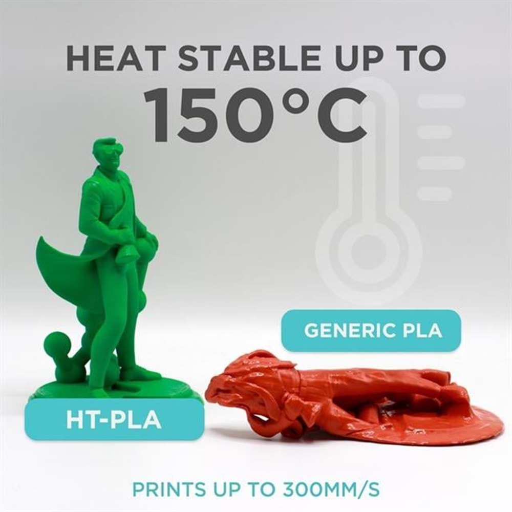 Polymaker HT-PLA Filament Kırmızı