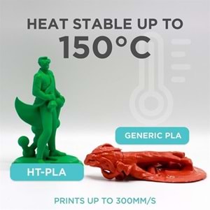 Polymaker HT-PLA Filament Gradient Gökkuşağı