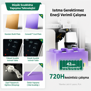 Phaetus H2D Conweb Cool Plate 355×346 mm - Bambu Lab H2D Baskı Tablası