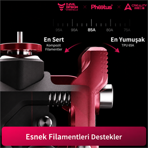 Phaetus K2 Serisi DXC 2 Extruder - Creality K2 Serisi Extruder