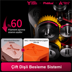 Phaetus K2 Serisi DXC 2 Extruder - Creality K2 Serisi Extruder
