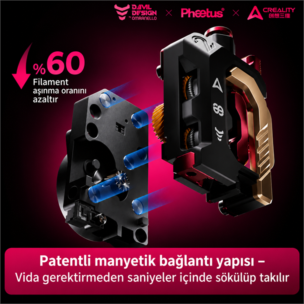 Phaetus K2 Serisi DXC 2 Extruder - Creality K2 Serisi Extruder