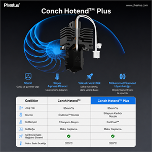 Phaetus P1P/P1S 0.6 mm Conch Hotend Plus (Heater ve Thermistor Dahil) - Bambu Lab Hotend