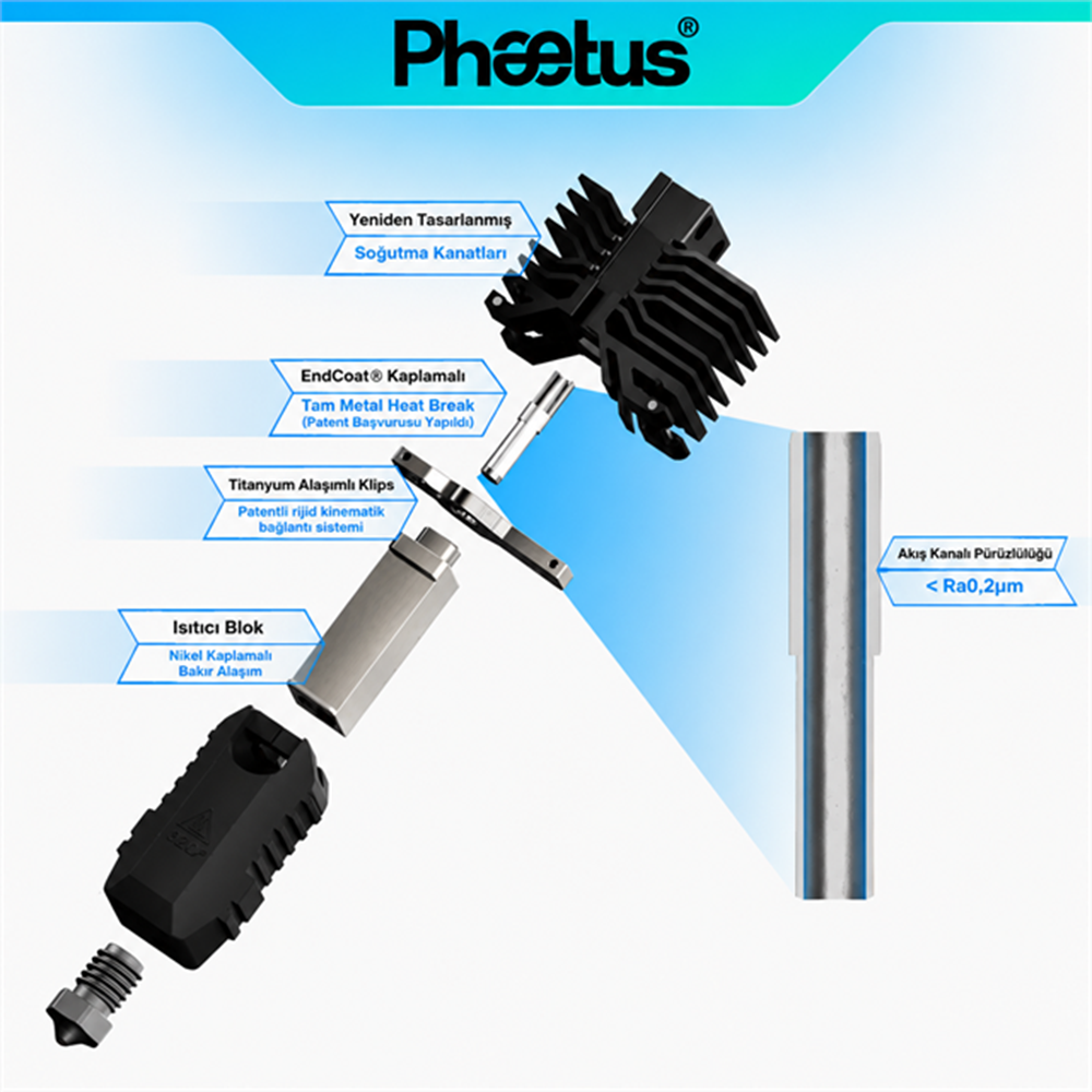Phaetus QIDI Plus 4 0.4mm Değiştirilebilir Nozzle Conch M6 Endcoat Hotend