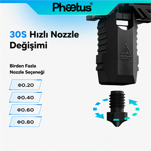 Phaetus QIDI Plus 4 0.4mm Değiştirilebilir Nozzle Conch M6 Endcoat Hotend