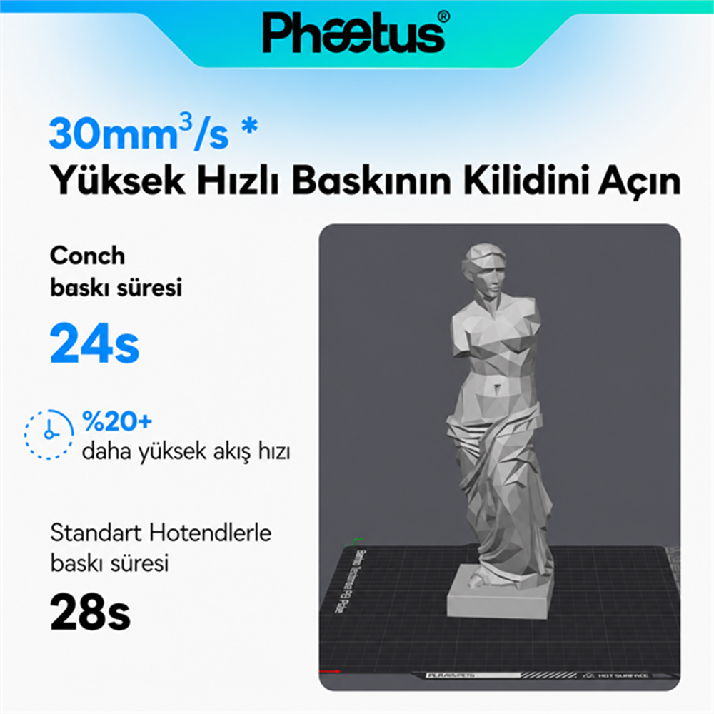 Phaetus QIDI Plus 4 0.4mm Değiştirilebilir Nozzle Conch M6 Endcoat Hotend
