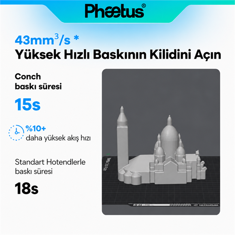 Phaetus AD5M/AD5M Pro 0.4mm Değiştirilebilir Nozzle Conch M6 Endcoat Hotend - Flashforge Hotend