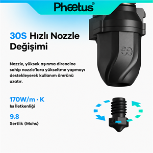 Phaetus AD5M/AD5M Pro 0.4mm Değiştirilebilir Nozzle Conch M6 Endcoat Hotend - Flashforge Hotend