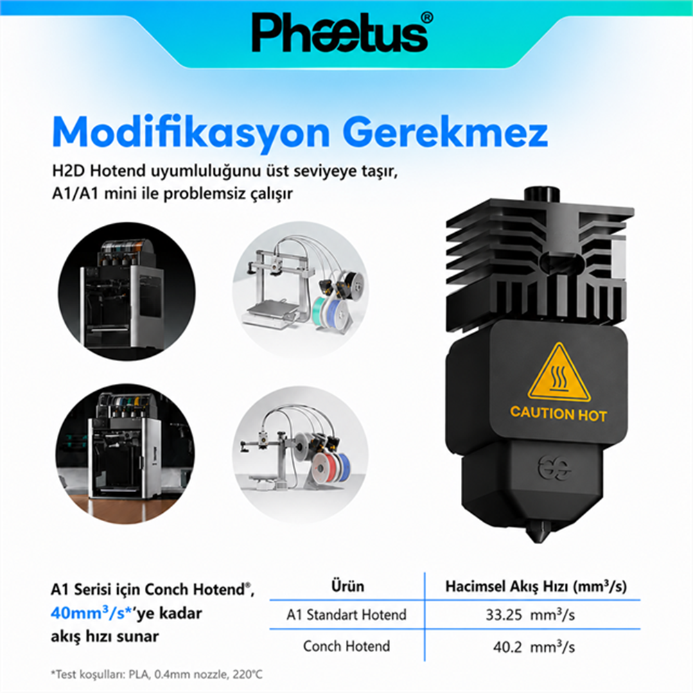 Phaetus H2 ve A1 Serisi 0.4mm Değiştirilebilir Nozzle Conch M4 Endcoat Hotend - Bambu Lab Hotend
