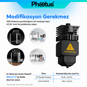 Phaetus H2 ve A1 Serisi 0.4mm Değiştirilebilir Nozzle Conch M4 Endcoat Hotend - Bambu Lab Hotend