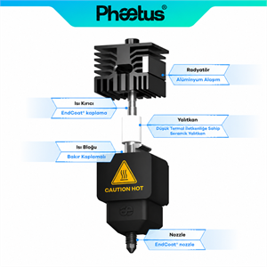 Phaetus H2 ve A1 Serisi 0.4mm Değiştirilebilir Nozzle Conch M4 Endcoat Hotend - Bambu Lab Hotend