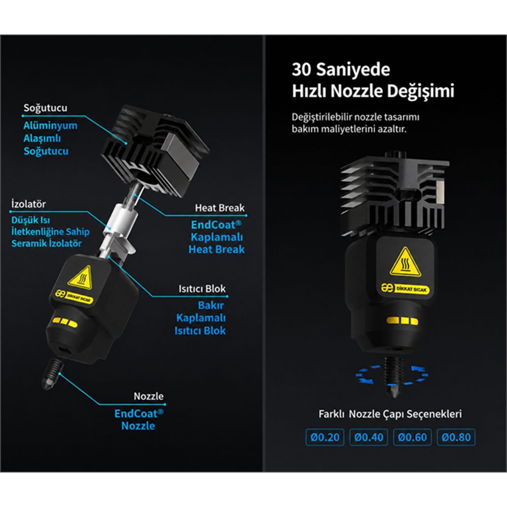 Phaetus P2S/X2D 0.4mm Değiştirilebilir Nozzle Conch M4 Endcoat Hotend - Bambu Lab Hotend
